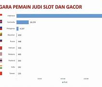 86 Judi Slot Terbesar Di Dunia 2023 Adalah Perusahaan